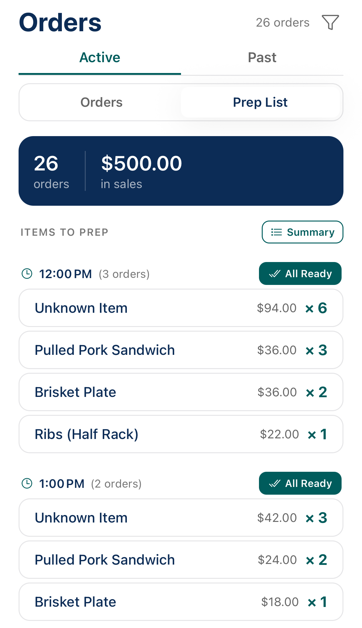 Prep list groups items for easy kitchen flow